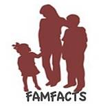 famfacts